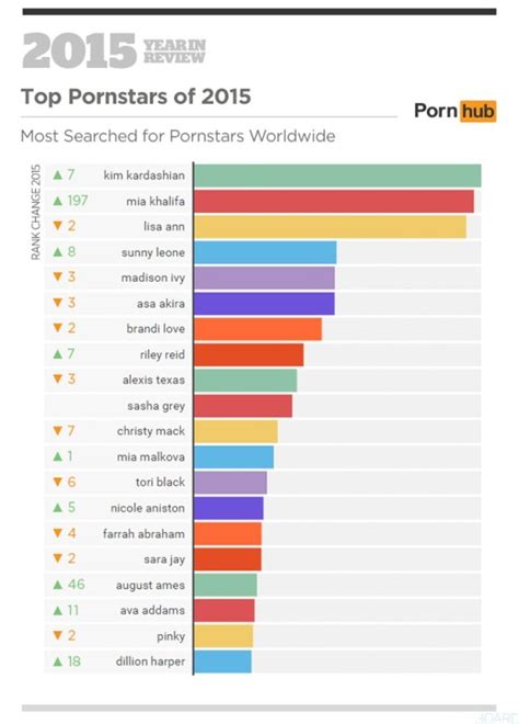 +16 porn|Most Viewed XXX Mobile porn videos and Sex movies